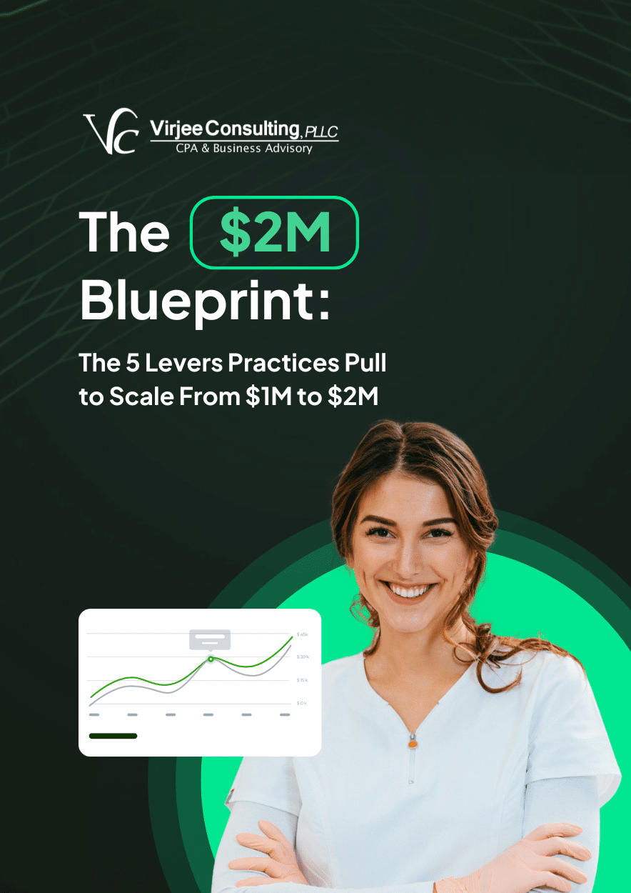 The $2M Practice Blueprint Lead Magnet